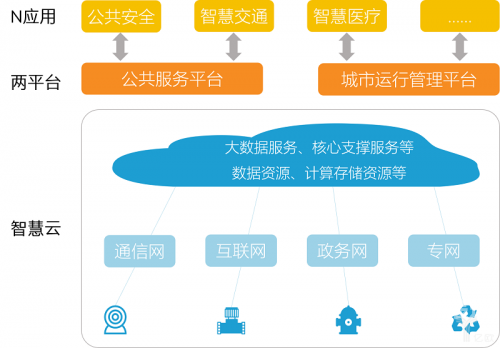 帝苑平台帝苑平台，智慧生活的新篇章