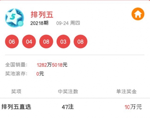排列五开奖号排列五开奖号，神秘与惊喜的交织-第3张图片