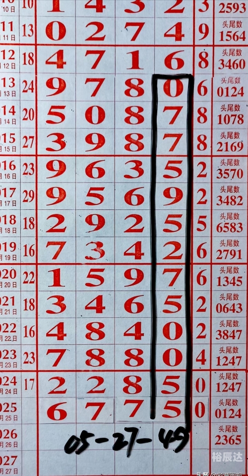 排列五开奖号排列五开奖号，神秘与惊喜的交织-第2张图片