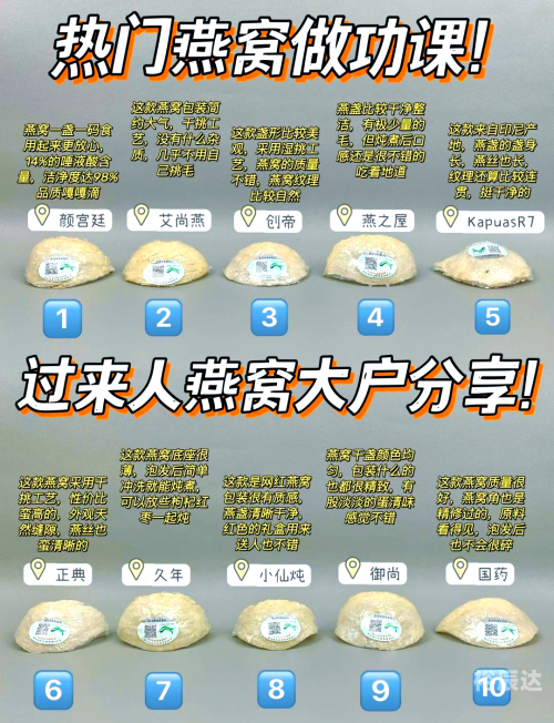 正品燕窝的价格正品燕窝，品质之选