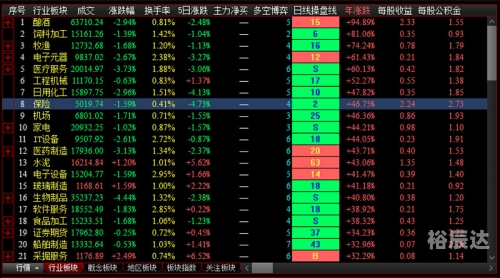 2023澳门最快开奖结果揭晓，预测与展望-第2张图片