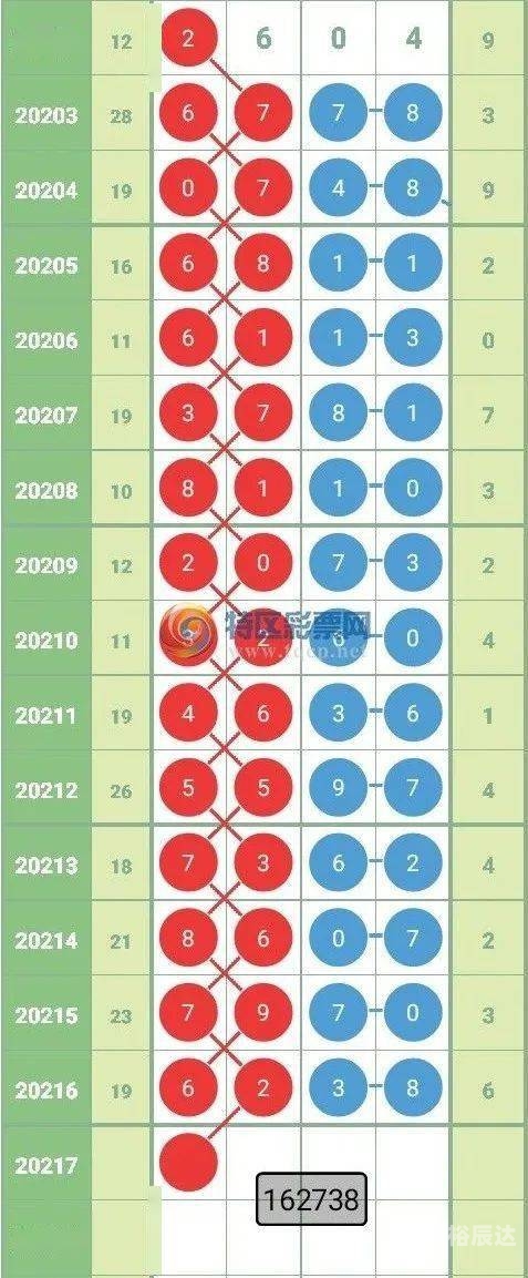 2015六和合彩开奖结果2015六和合彩开奖结果揭晓