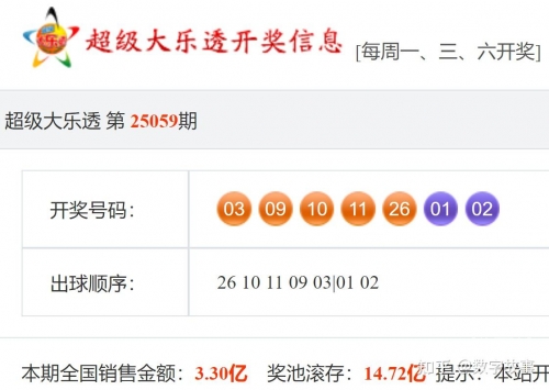 大乐透开奖号码结果查询今天最新大乐透开奖号码结果查询今天