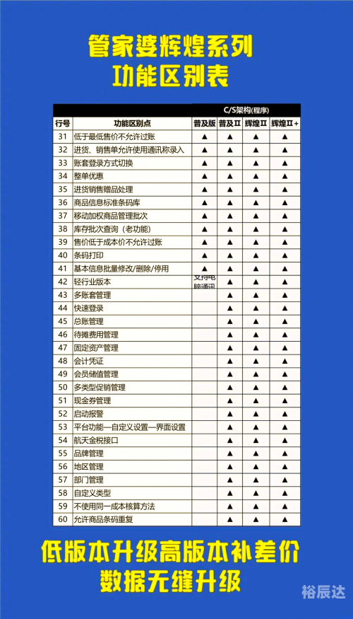 管家婆一肖2024年展望