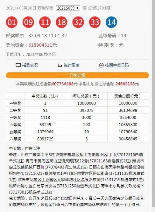 2021年开奖记录查询结果 192.168.0.12021年开奖记录查询结果-第3张图片