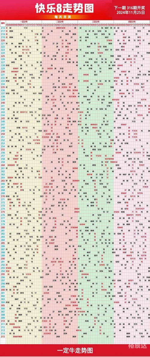 快乐8开奖结果查询快乐8开奖结果查询