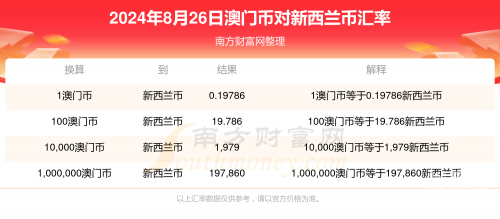 澳门开奖记录开奖结果2024今晚澳门开奖记录2024，回顾与展望-第2张图片