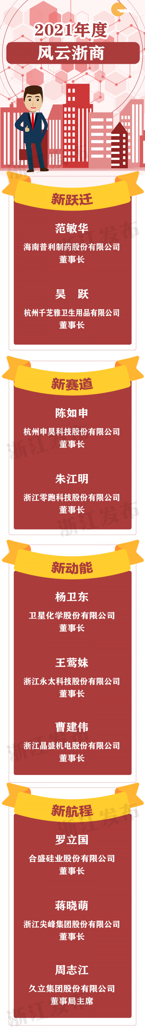 2021年最快香港手机历史开奖记录2021年最快香港手机开奖现场揭秘-第1张图片