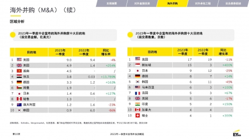 2023年香港开奖结果记录查询表格下载2023年香港开奖结果记录概览
