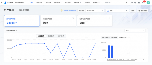 2023年香港开奖结果记录查询表格下载2023年香港开奖结果记录概览-第3张图片