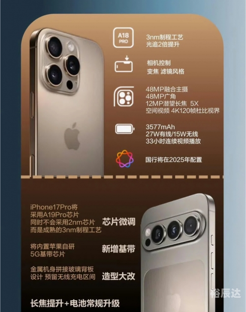 苹果iphone17什么时候上市苹果iPhone，科技与生活的完美融合