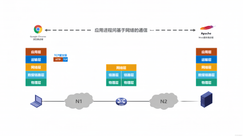 传输带传输带在现代物流中的关键作用-第2张图片