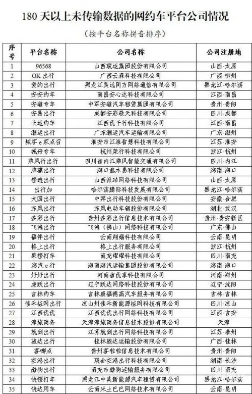 牛牛网约车客服电话牛牛网，牛牛社区，引领网络新风尚-第2张图片