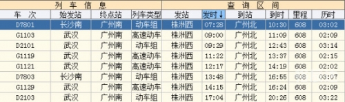 北京到深圳火车时刻表北京到深圳火车时刻表-第2张图片