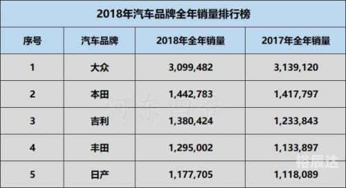 2018正版免费全年资料2018正版免费全年资料大放送-第2张图片