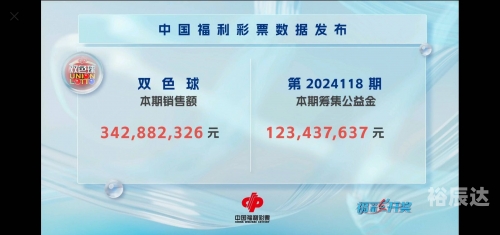 双色球开奖结果87年今天开奖结果双色球开奖结果揭晓，87号彩票