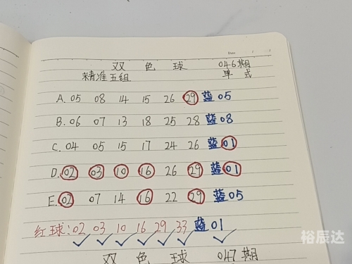 双色球预测诗-第2张图片