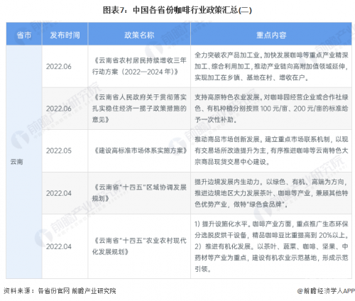 2022年正版资料大全完整版网站2022年正版资料大全完整版网站介绍-第2张图片