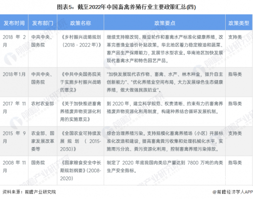 2022年正版资料大全完整版网站2022年正版资料大全完整版网站介绍