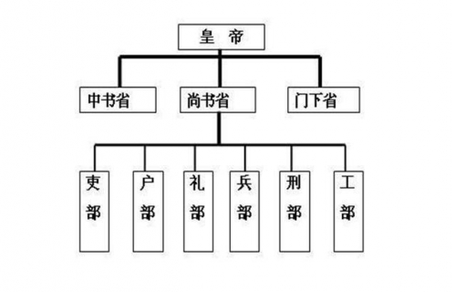 大版六合皇大版六合皇，古代皇权的象征