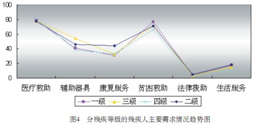 吉林十一选五走势图分析吉林十一选五走势图分析-第2张图片