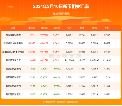 新澳姿料大全正版2024新澳姿料大全正版2024-第2张图片