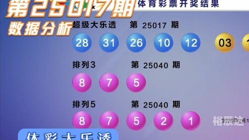 17500首页乐彩网论坛17500首页乐彩网，彩市新动态与投资机会