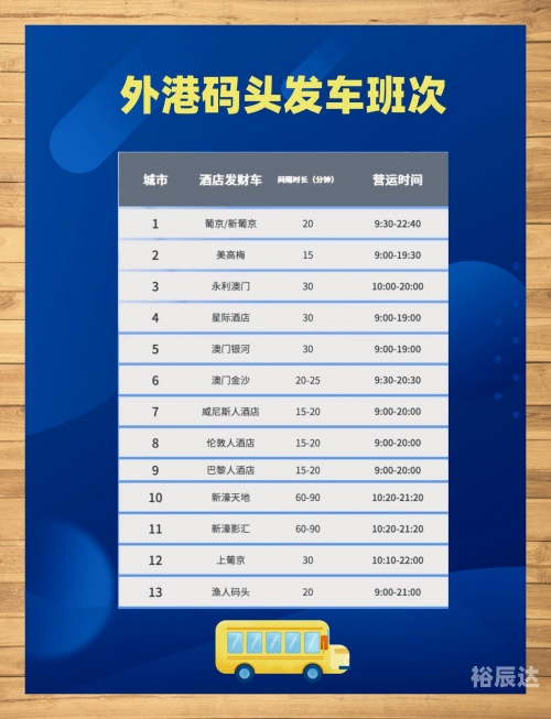 2024年新澳门天天开彩免费资料大揭秘