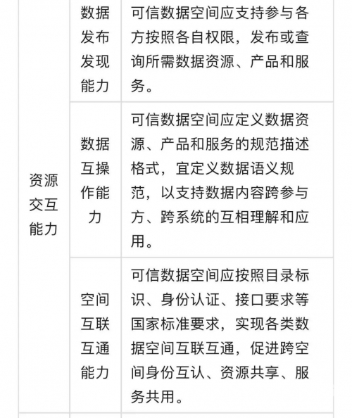 精准信息预测，未来趋势与决策依据-第2张图片
