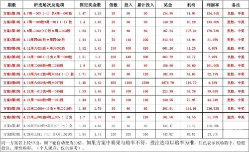 竞彩网官网，竞彩投注的权威指南-第2张图片