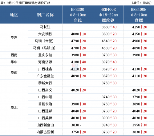 新澳门天天彩资料更新，彩票玩家必看-第3张图片