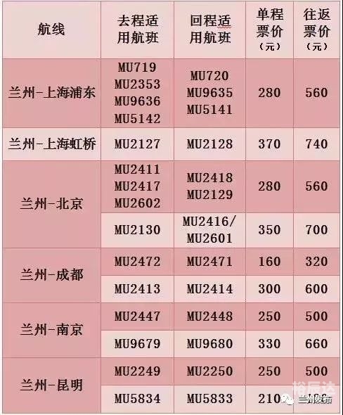 上海至西安机票攻略-第2张图片