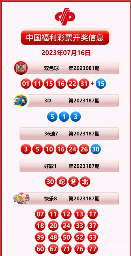 中国福利彩票双色球最新期中奖查询结果福利彩票双色球最新一期中奖号码揭晓-第2张图片