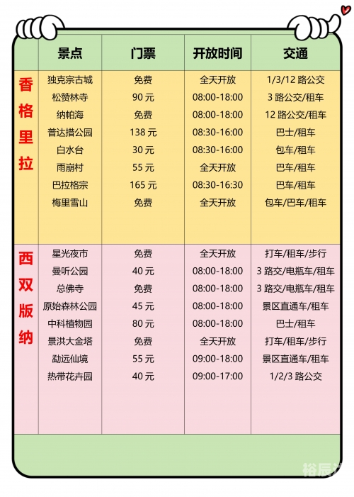 云南机票攻略-第3张图片
