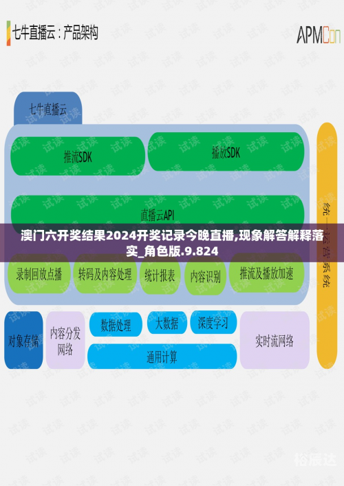 澳门六开奖最新开奖结果澳门六开奖最新开奖结果揭晓-第3张图片