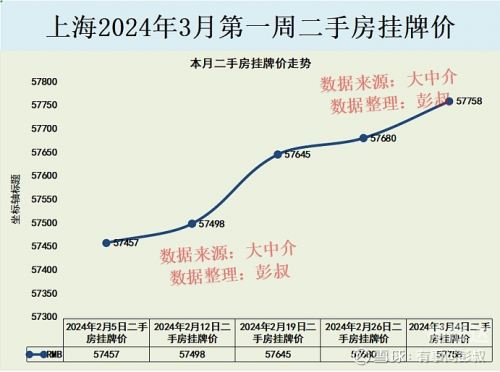 上海十一选五走势图表一定牛上海十一选五走势图一定牛