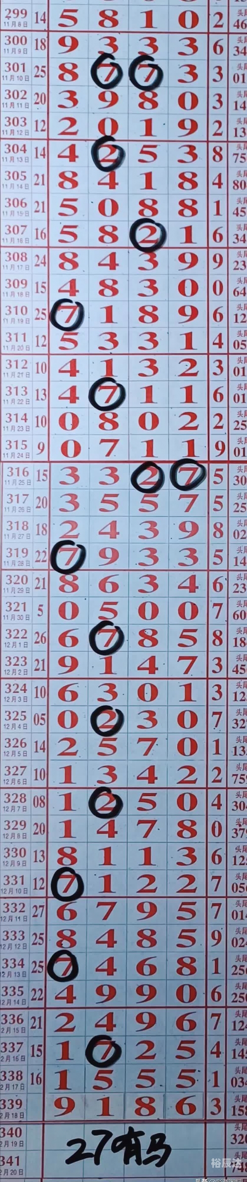 4749.cσm查询开奖记录澳彩最新4749.com，探索数字时代的无限可能-第2张图片