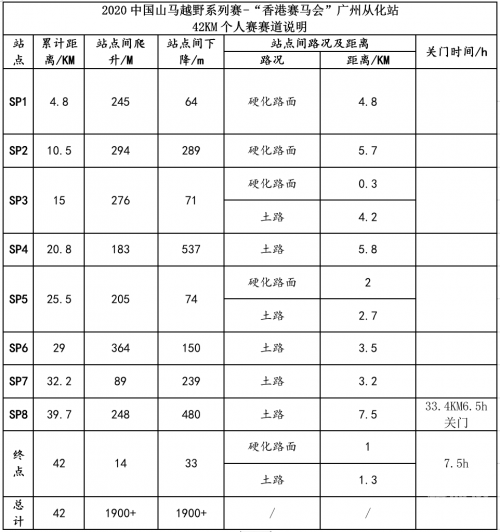 香港赛马会排位表+ 资料香港赛马会排位表揭晓-第2张图片