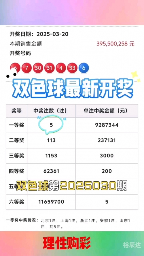 双色球2024031期开奖结果查询双色球2024031期开奖结果揭晓