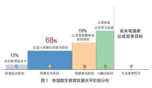 天霁彩票，探索数字世界的神秘财富-第1张图片