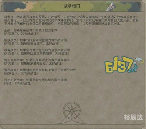 城市与文明攻略城市与文明攻略-第3张图片