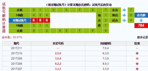 快乐8计算器 复式快乐8复式计算器，轻松玩转彩票-第1张图片