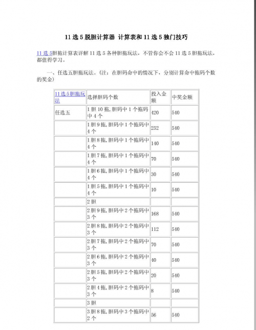 快乐8计算器 复式快乐8复式计算器，轻松玩转彩票-第3张图片