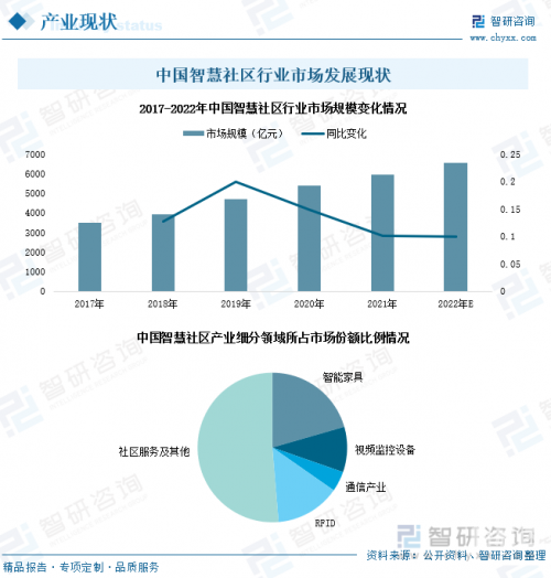 管家婆三期必开一期2023，开启智慧新篇章-第3张图片