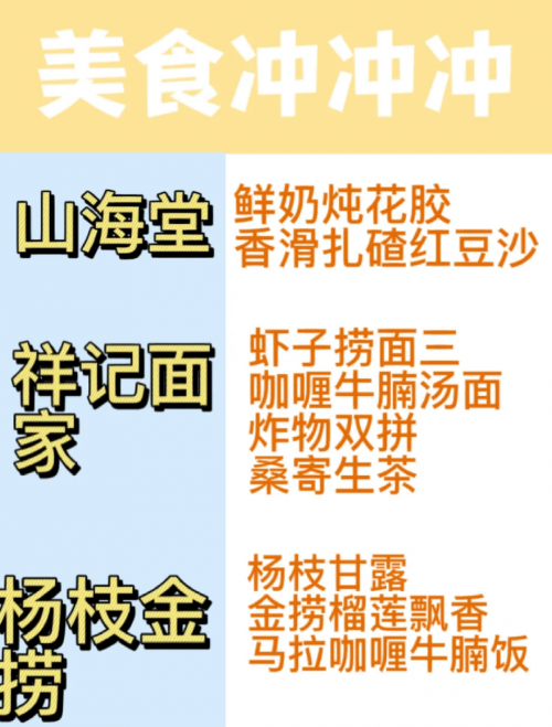 2023今日澳门购物攻略，精选商品推荐-第2张图片