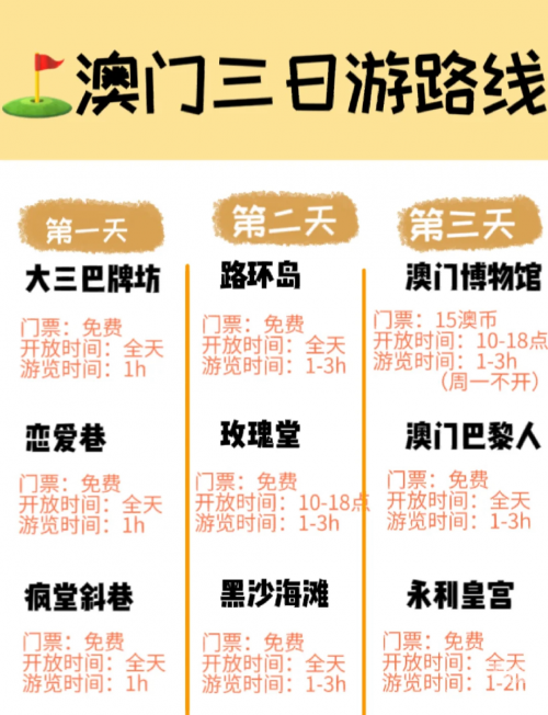 2023今日澳门购物攻略，精选商品推荐-第3张图片