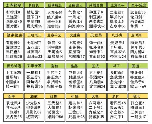 3D字谜总汇