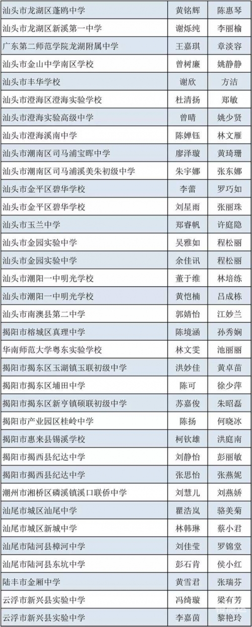 广东11选五开奖结果图一定牛-第3张图片