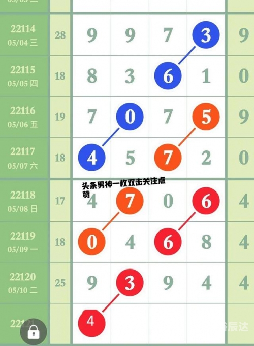福建11选五5开奖走势图分析