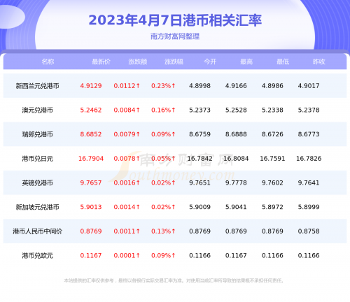 香港内部最准的一肖一码-第2张图片